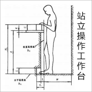 人員站立操作超凈臺(tái)